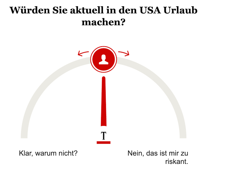 Opinary: Würden Sie aktuell in den USA Urlaub machen?
