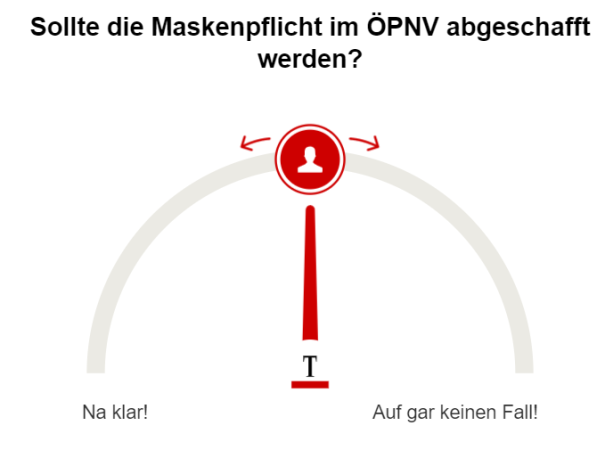 Umfrage Maskenpflicht ÖPNV