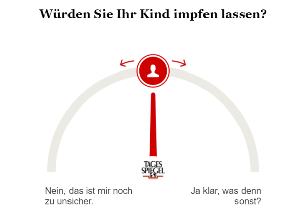 Umfrage zu Kinder-Impfungen