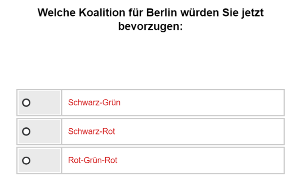 Umfrage Koalition Wählerpräferenz