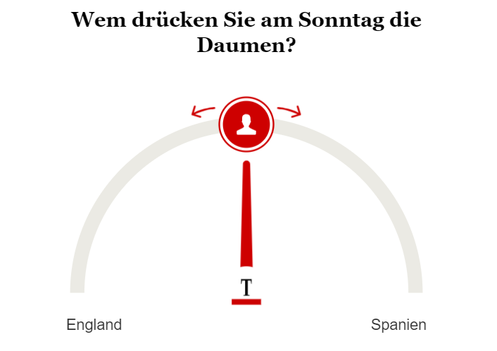 Opinary: Wem drücken Sie die Daumen im Endspiel?