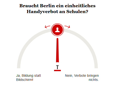 Opinary: Braucht Berlin ein einheitliches Handyverbot an Schulen?