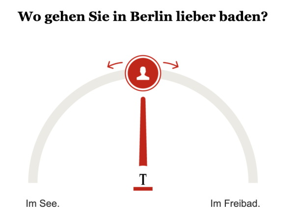 Umfrage: Wo baden Sie am liebsten?