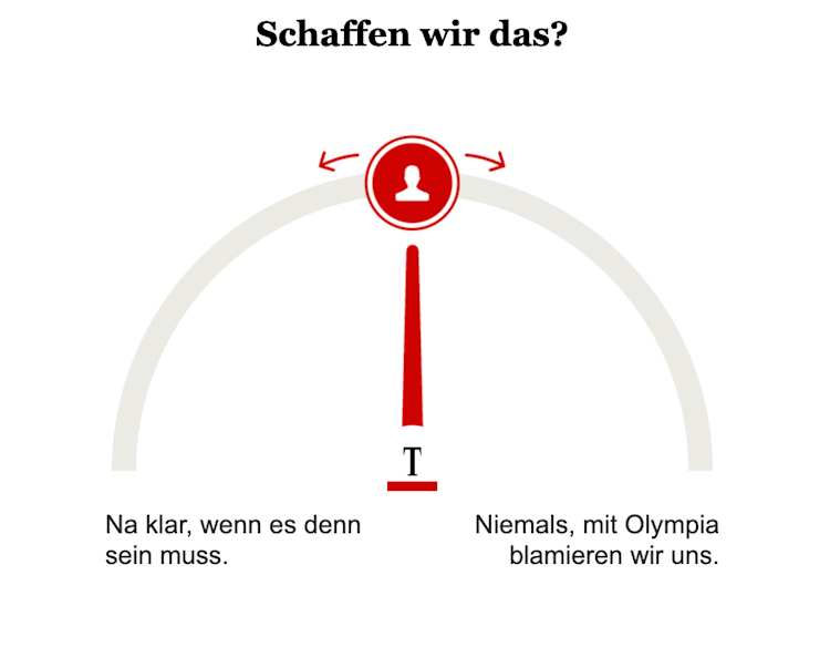Opinary: Schaffen wir das?