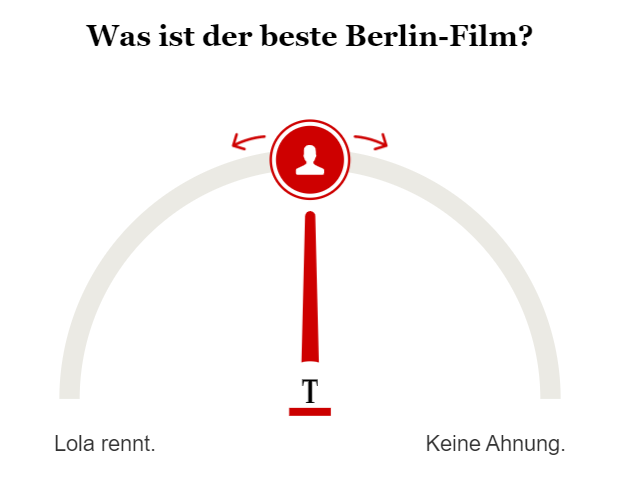 Umfrage bester Berlin-Film
