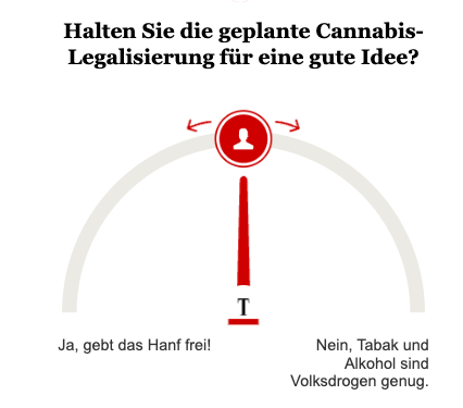 Umfrage/ Opinary Cannabis