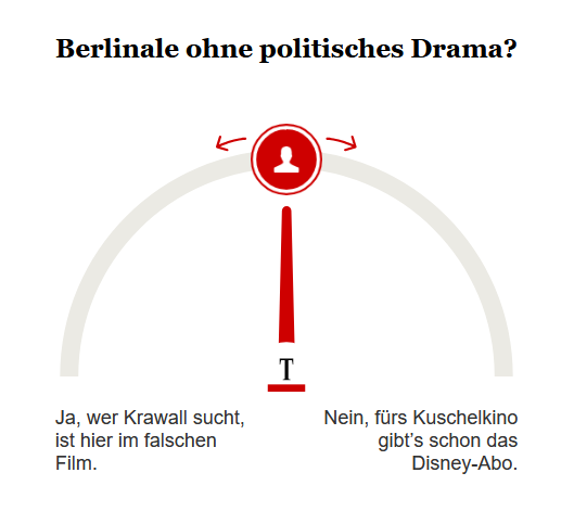 Opinary: Berlin ohne politisches Drama