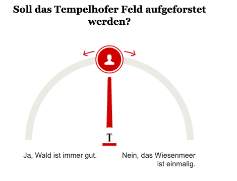 Opinary: Soll das Tempelhofer Feld aufgeforstet werden?