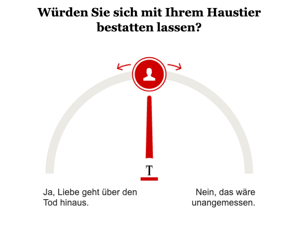 Opinary: Würden Sie sich mit Ihrem Haustier bestatten lassen?