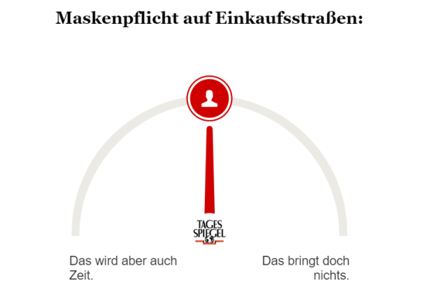 Umfrage zur ausgeweiteten Maskenpflicht