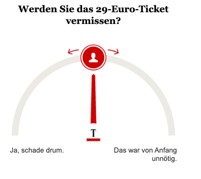 Opinary: Werden Sie das 29-Euro-Ticket vermissen?