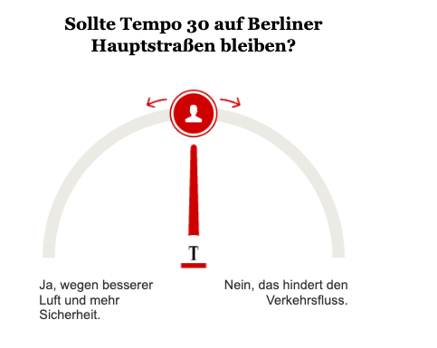 Umfrage/Opinary Tempo 30