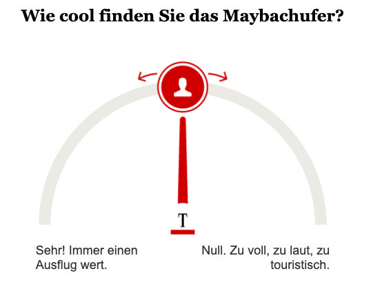 Opinary: Wie cool finden Sie das Maybachufer?