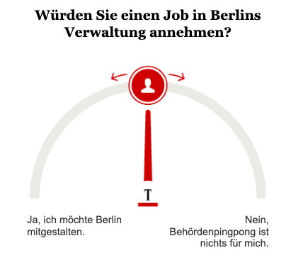 Opinary: Würden Sie einen Job in Berlins Verwaltung annehmen?