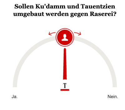 Opinary Raserei Ku'Damm Tauentzien