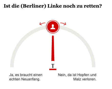 Opinary: Ist die (Berliner) Linke noch zu retten?