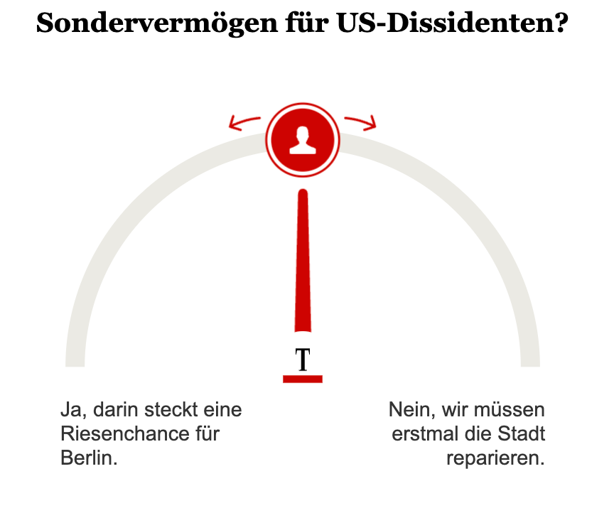 Opinary: Sondervermögen für US-Dissidenten?
