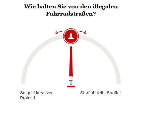 Opinary: Was halten Sie von den illegalen Fahrradstraßen?