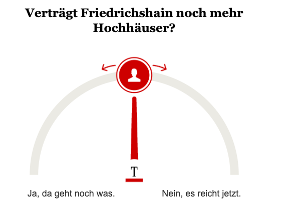 Opinary: Verträgt Friedrichshain noch mehr Hochhäuser?