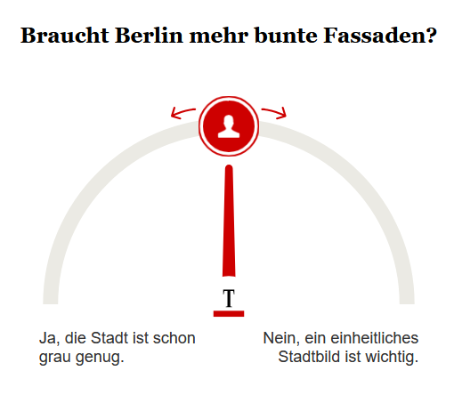 Opinary: Braucht Berlin mehr bunte Fassaden?