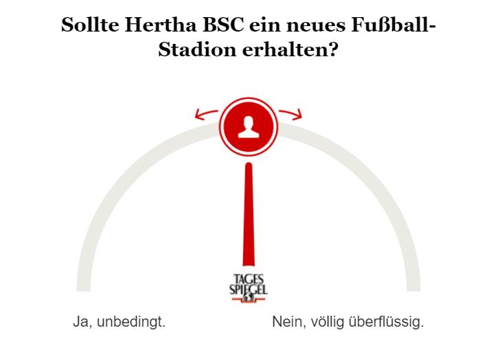 Umfrage neues Hertha-Stadion