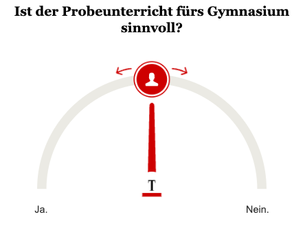 Opinary: Ist der Probeunterricht fürs Gymnasium sinnvoll?