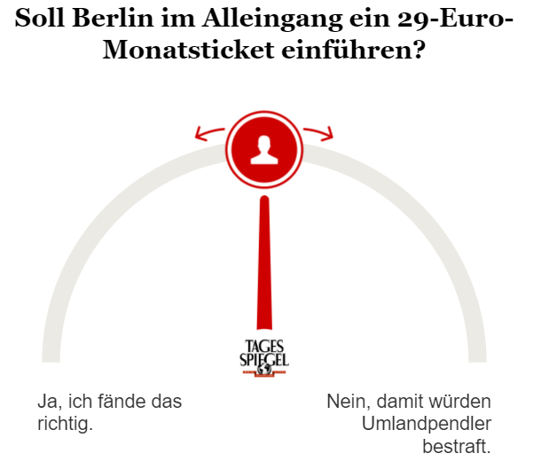 Umfrage 29-euro-Monatsticket für Berlin