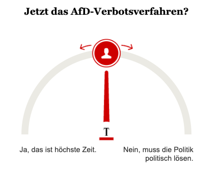 Opinary: Jetzt das AfD-Verbotsverfahren?