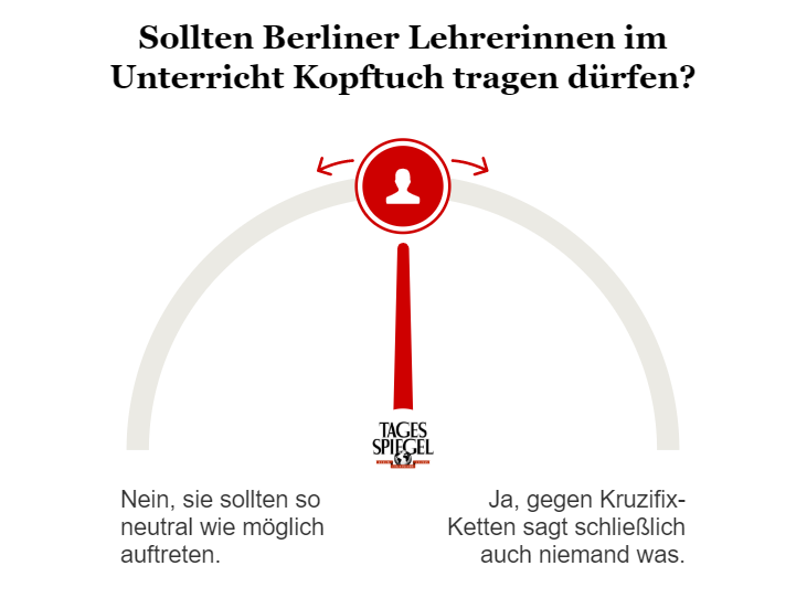 Umfrage zu religiösen Symbolen in Schulen