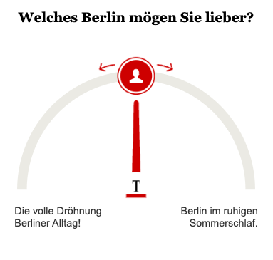 Opinary: Welches Berlin mögen Sie lieber?