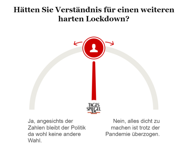 Umfrage zum Lockdown