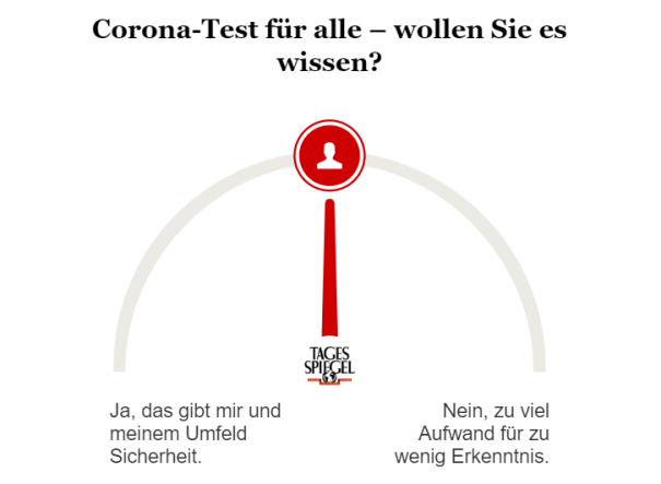 Umfrage zum Corona-Test für alle