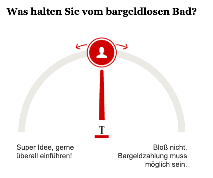 Opinary: Bargeldloses Zahl in Bädern