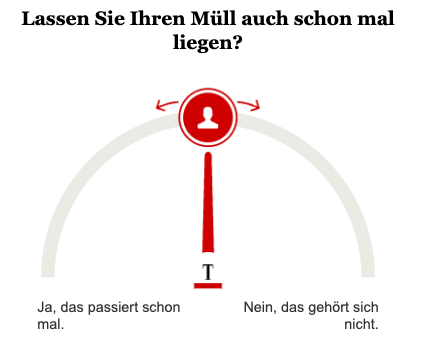 Opinary: Lassen Sie Ihren Müll auch schon mal liegen?