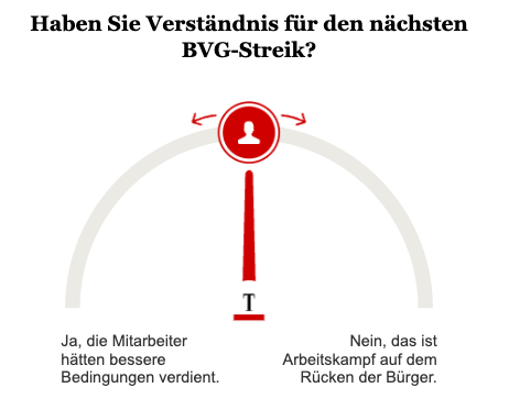 Opinary: Haben Sie Verständnis für den nächsten BVG-Streik?