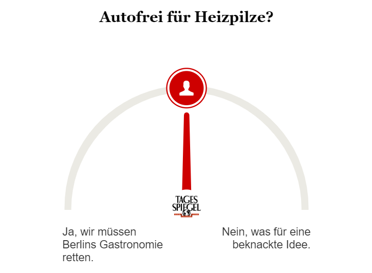 Umfrage zu Gastro-Heizpilzen