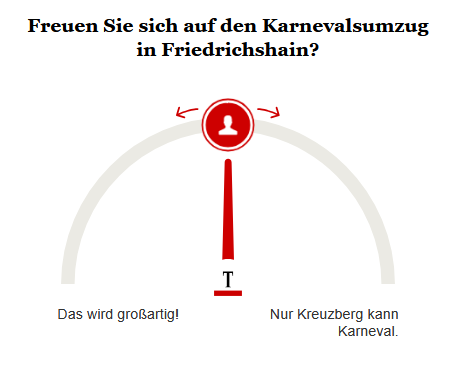 Opinary: Freuen Sie sich auf den Karnevalsumzug in Friedrichshain?