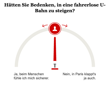 Opinary: Fahrerlose U-Bahn