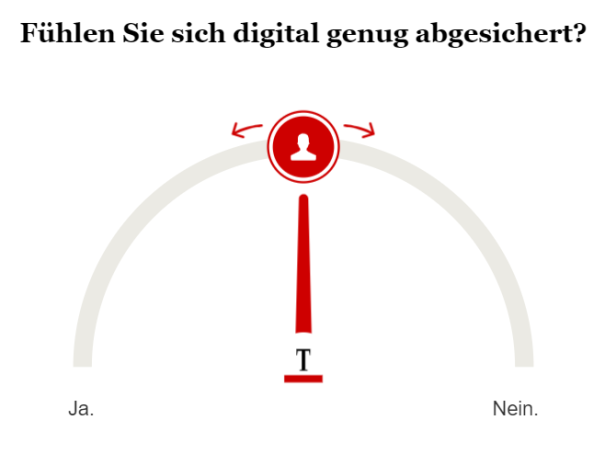 Opinary: Fühlen Sie sich digital genug abgesichert?