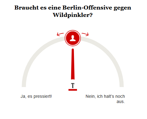 Opinary: Braucht es eine Berlin-Offensive gegen Wildpinkler?