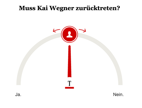 Opinary: Muss Kai Wegner zurücktreten?