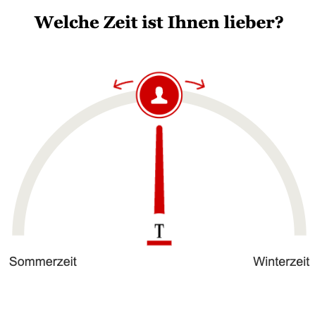 Opinary: Welche Zeit ist Ihnen lieber?