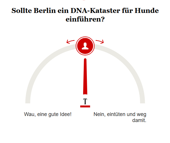 Opinary: Sollte Berlin ein DNA-Kataster für Hunde einführen?
