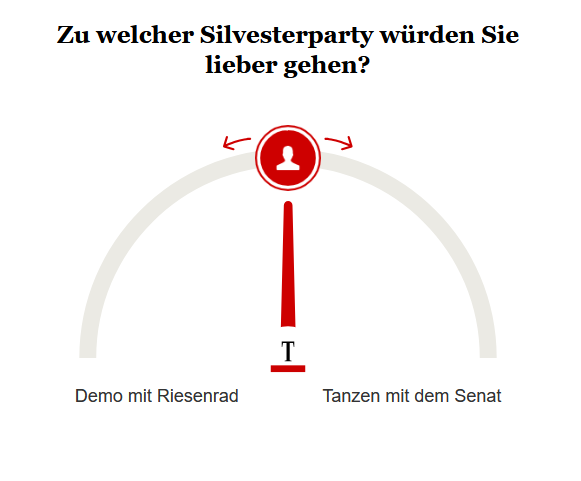 Opinary: Zu welcher Silvesterparty würden Sie lieber gehen?