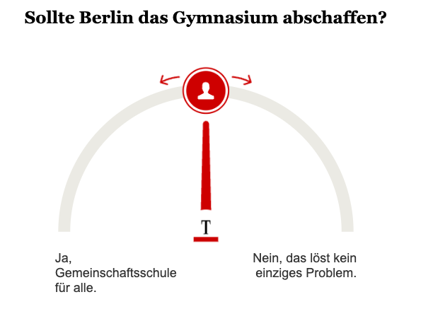 Opinary: Sollte Berlin das Gymnasium abschaffen?