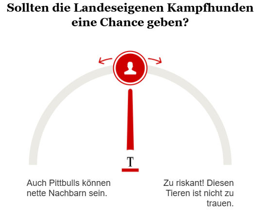 Opinary: Sollten die Landeseigenen Kampfhunden eine Chance geben?