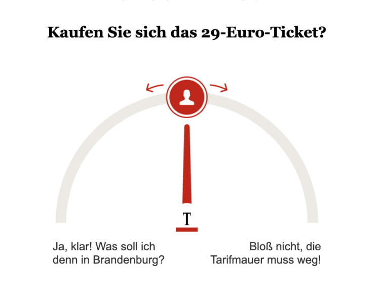 Umfrage 29-Euro-Ticket