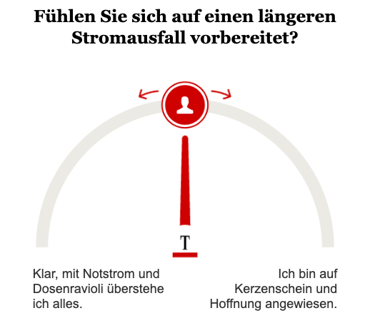 Opinary: Fühlen Sie sich auf einen längeren Stromausfall vorbereitet?