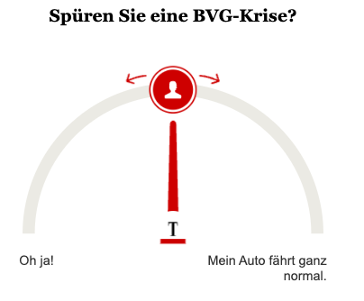 Opinary: Spüren Sie eine BVG-Krise?