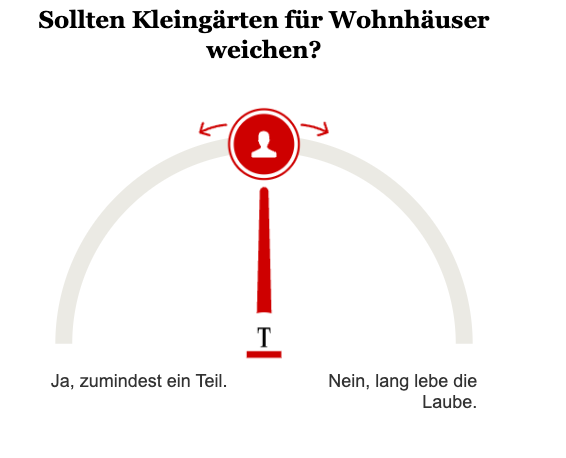 Opinary: Sollten Kleingärten für Wohnhäuser weichen?